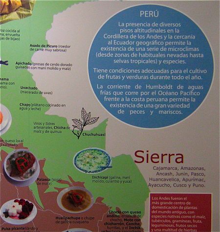 gastrographical-map-peru