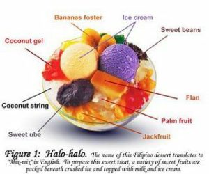 halo-halo